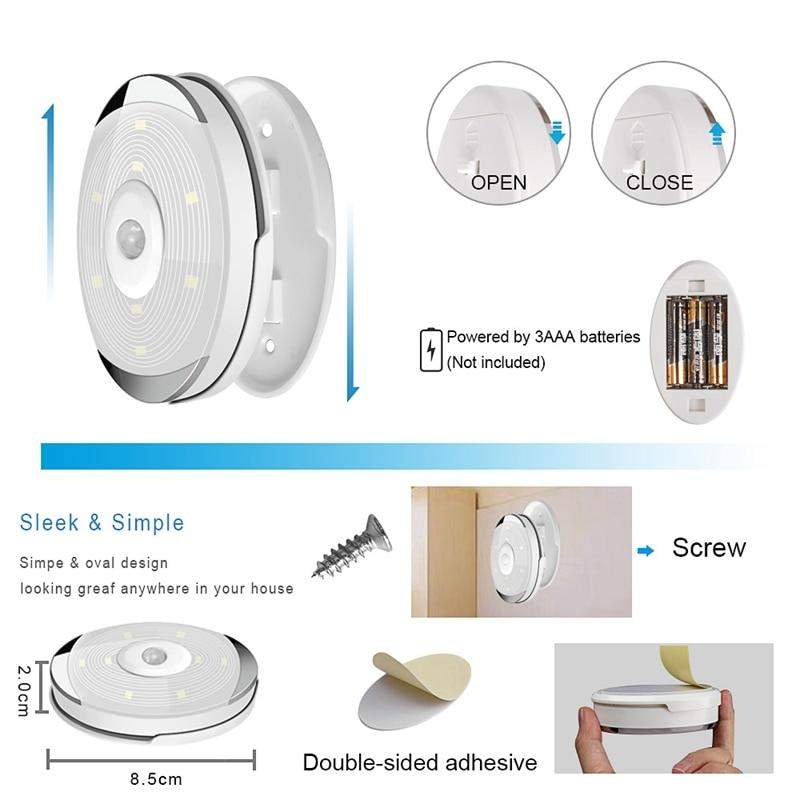 Led com Sensor de Aproximação.